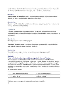 Project Objectives and Budget Pages 4-11