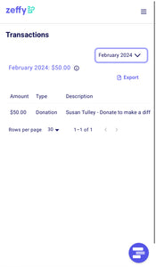 2024 Donations